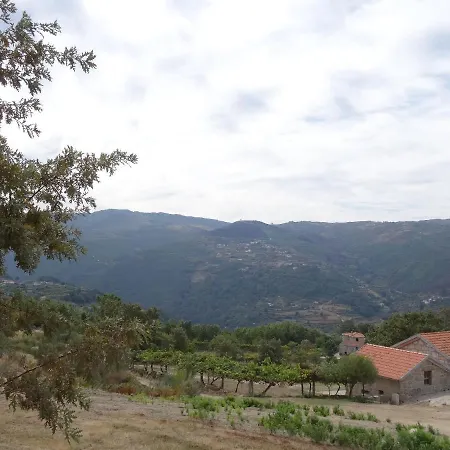 Quinta De S. Cipriano 雷森迪